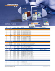 PP Abrasives Lineup 2024